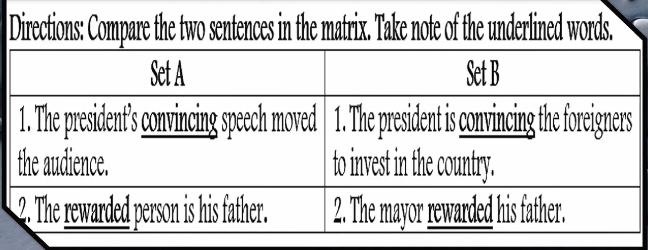 Directions: Compare the two sentences in the matrix. Take note of the underlined words.