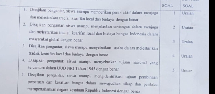 SOAL SOAL 
1. Disajikan pengantar, siswa mampu memberikan peran aktif dalam menjaga 1 Uraian 
dan melestarikan tradisi, kearifan local dan budaya dengan benar 
2. Disajikan pengantar, siswa mampu menjelaskan tantangan dalam menjaga 2 Uraian 
dan melestarikan tradisi, kearifan local dan budaya bangsa Indonesia dalam 
masyarakat global dengan benar Uraian 
3 
3. Disajikan pengantar, siswa mampu menyebutkan usaha dalam melestarikan 
tradisi, kearifan local dan budaya dengan benar Uraian 
4 
4. Disajikan pengantar, siswa mampu menyebutkan tujuan nasional yang 
tercantum dalam UUD NRI Tahun 1945 dengan benar Uraian 
5 
5. Disajikan pengantar, siswa mampu mengidentifikasi tujuan pembinaan 
persatuan dan kesatuan bangsa dalam mewujudkan sikap dan perilaku 
mempertahankan negara kesatuan Republik Indonesi dengan benar