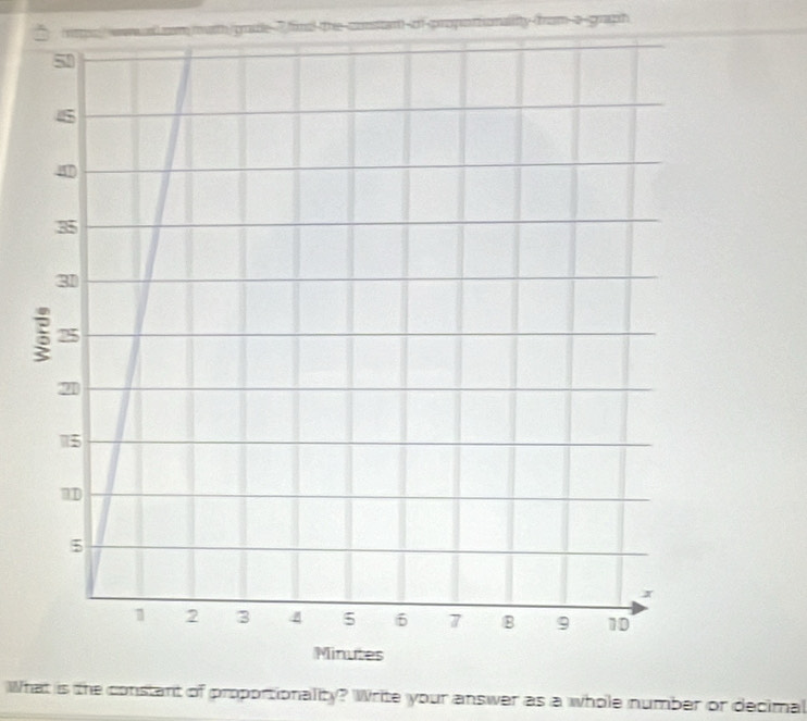 iss wa of com muith graue " find the content of propertionality from a graph 
What is the constant of proportionality? Write your answer as a whole number or decimal