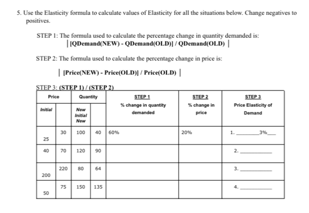 Use the Elasticity formula to calculate values of Elasticity for all the situations below. Change negatives to 
positives. 
STEP 1: The formula used to calculate the percentage change in quantity demanded is: 
| [QDemand(NEW) - QDemand(OLD)] / QDemand(OLD) 
STEP 2: The formula used to calculate the percentage change in price is: 
│ [Price(NEW) - Price(OLD)] / Price(OLD)