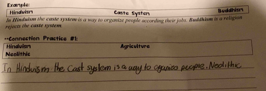 Example: 
Hindvism Caste stem 
Buddhism 
In Hinduism the caste system is a way to organize people according their jobs. Buddhism is a religion 
rejects the caste system. 
**Connection Practice #1: 
Hindvism Agriculture 
_ 
Neolithic 
_ 
_ 
_ 
_ 
_ 
_ 
_ 
_ 
_