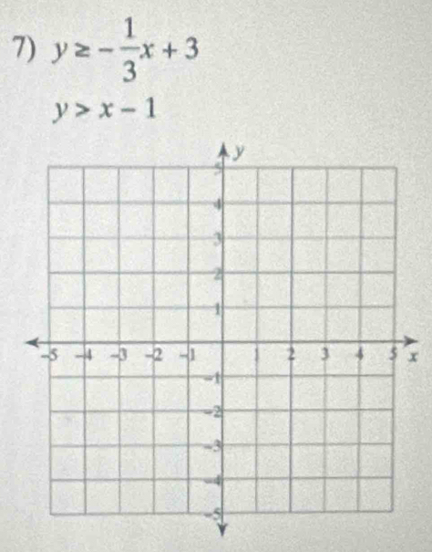 y≥ - 1/3 x+3
y>x-1
x