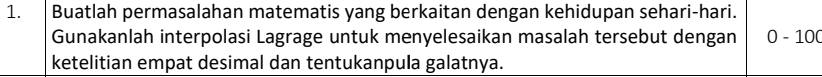 Buatlah permasalahan matematis yang berkaitan dengan kehidupan sehari-hari. 
Gunakanlah interpolasi Lagrage untuk menyelesaikan masalah tersebut dengan 0 - 100
ketelitian empat desimal dan tentukanpula galatnya.