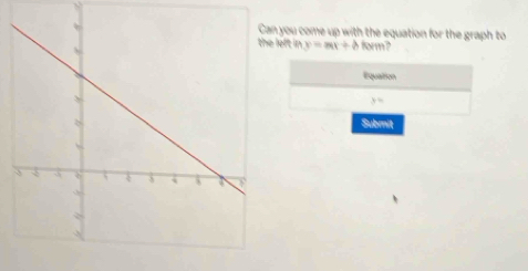 you come up with the equation for the graph to 
left in y=mx+a form , 
Equation
y “ 
Submit