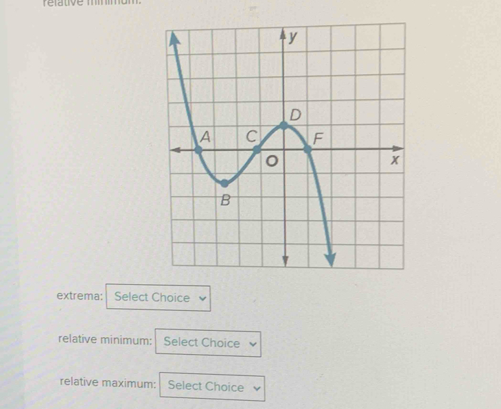 rélative miimu 
extrema: Select Choice 
relative minimum: Select Choice 
relative maximum: Select Choice