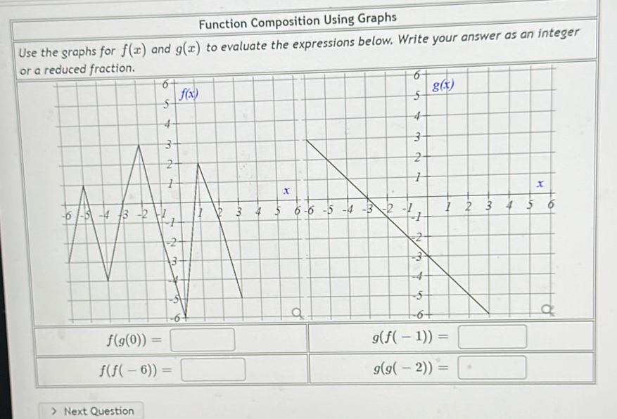 Function Composition Using Graphs
f(x) and g(x) to evaluate the expressions below. Write your answer as an integer
f(g(0))=□
g(f(-1))=□
f(f(-6))=□
g(g(-2))=□
Next Question