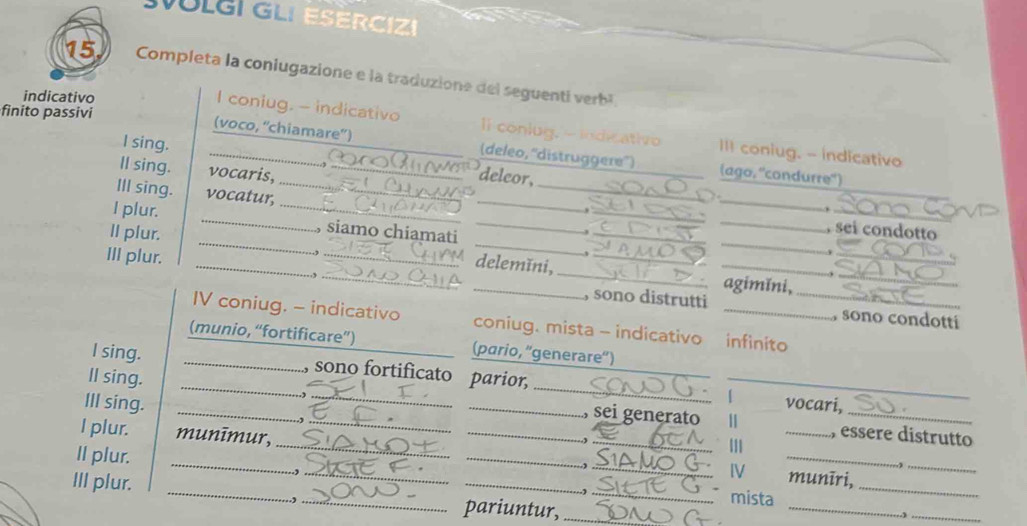 GLI ESErCiz 
15. Completa la coniugazione e la traduzione del seguenti verbi 
indicativo 
finito passivi 
I coniug. - indicativo li conlug. - indicativo Ill coniug. - indicativo 
_ 
(voco, ''chiamare'') (deleo, ''distruggere'') _(ago, ''condurre'') 
I sing. __delcor, 
ll sing. vocaris,_ 
Ill sing. vocatur,_ 
_ 
_ 
_ 
I plur. 
_ 
_ 
_ 
_ 
_ 
_ 
_ 
_ 
lI plur. 
, siamo chiamati 
_ 
, seí condotto 
delemǐni, 
_ 
III plur. _____, sono distrutti__ 
.., 
agimĭni, 
_ 
sono condotti 
IV coniug. - indicativo coniug. mista - indicativo infinito 
(munio, “fortificare”) (pario, ''generare'') 
_ 
l sing. __, sono fortificato parior,__ 
ll sing. 
III sing. ___vocari, 
, sei generato || , essère distrutto 
I plur. munīmur, ____|||_ 
_ 
Il plur. 
_ 
_ 
_ 
_ 
_ 
_IV munīri, 
_ 
_ 
III plur. __pariuntur,__ 
mista