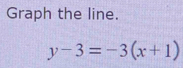 Graph the line.
y-3=-3(x+1)