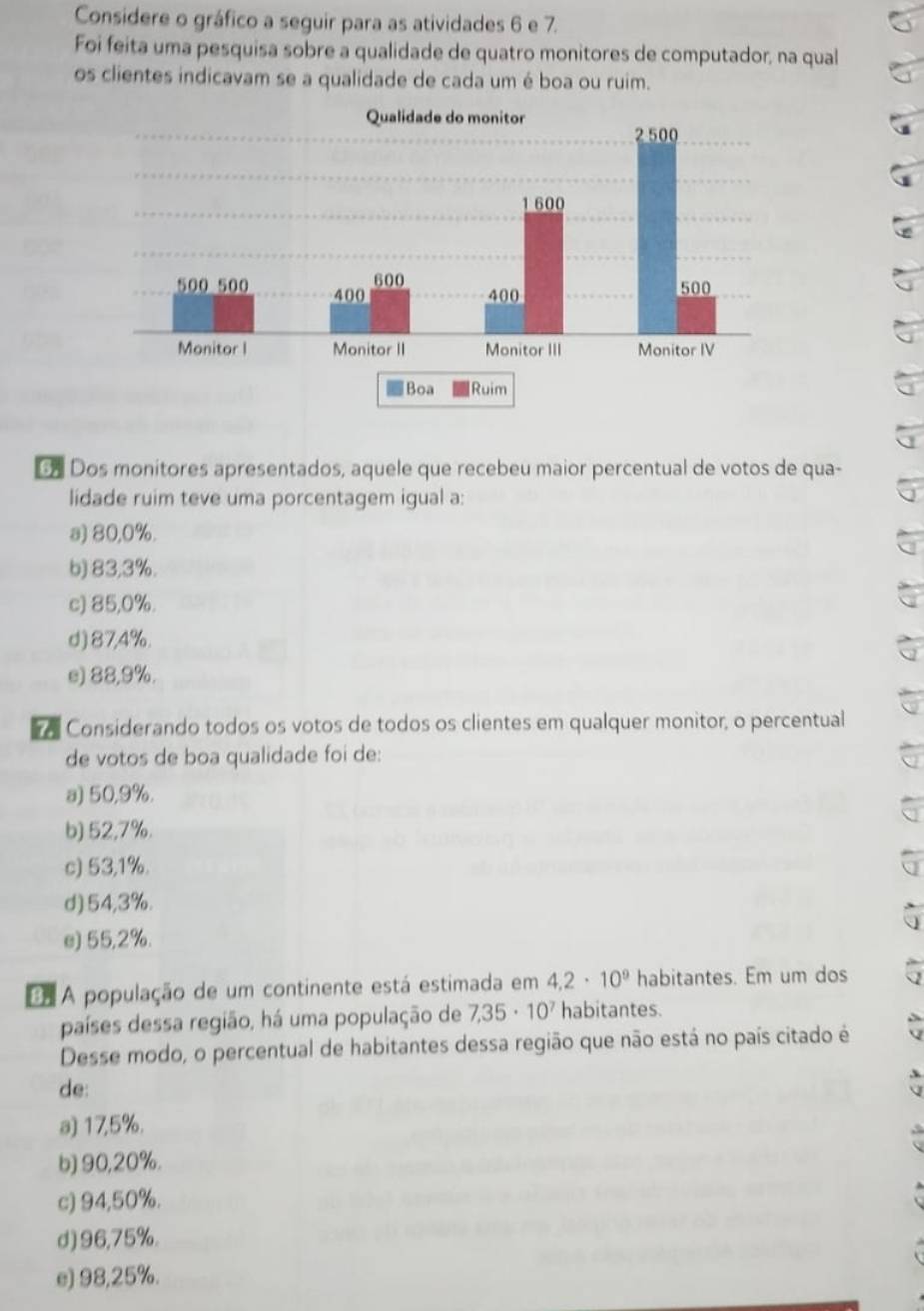 Considere o gráfico a seguir para as atividades 6 e 7.
Foi feita uma pesquisa sobre a qualidade de quatro monitores de computador, na qual
os clientes indicavam se a qualidade de cada um é boa ou ruim.
Dos monitores apresentados, aquele que recebeu maior percentual de votos de qua-
lidade ruim teve uma porcentagem igual a:
a) 80, 0%.
b) 83,3%.
c) 85,0%.
d) 87,4%.
e) 88,9%.
re Considerando todos os votos de todos os clientes em qualquer monitor, o percentual
de votos de boa qualidade foi de:
a) 50,9%.
b) 52,7%.
c) 53,1%.
d) 54,3%.
e) 55,2%.
B A população de um continente está estimada em 4.2· 10^9 habitantes. Em um dos
países dessa região, há uma população de 7,35· 10^7 habitantes.
Desse modo, o percentual de habitantes dessa região que não está no país citado é
de:
a) 17,5%.
b) 90,20%.
c) 94,50%.
d) 96,75%.
e) 98,25%.