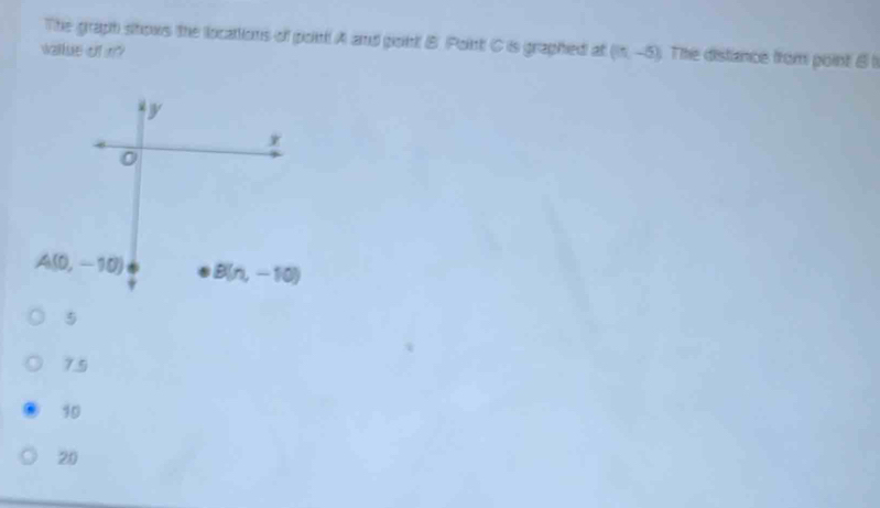 Solved: The graph shows the locations of point! A and goint B. Point C ...