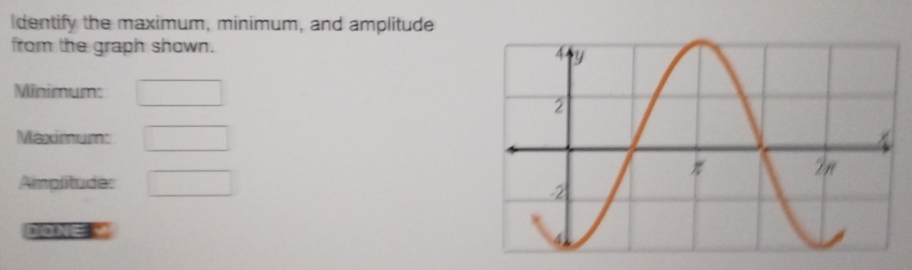 Solved: Identify the maximum, minimum, and amplitude from the graph ...