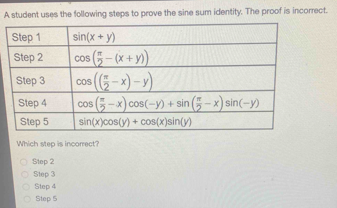 A student uses the following steps to prove the sine sum identity. The proof is incorrect.
Which step is incorrect?
Step 2
Step 3
Step 4
Step 5