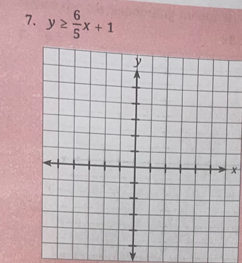 y≥  6/5 x+1
x