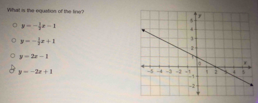 What is the equation of the line?
y=- 1/2 x-1
y=- 1/2 x+1
y=2x-1
y=-2x+1