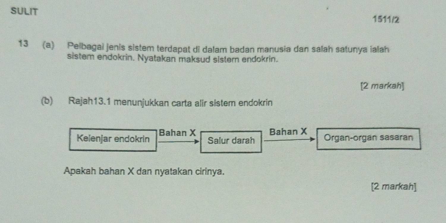 SULIT 
1511/2 
13 (a) Pelbagai jenis sistem terdapat di dalam badan manusia dan salah satunya ialah 
sistem endokrin. Nyatakan maksud sistem endokrin. 
[2 markah] 
(b) Rajah13.1 menunjukkan carta alir sister endokrin 
Bahan X Bahan X
Kelenjar endokrin Salur darah Organ-organ sasaran 
Apakah bahan X dan nyatakan cirinya. 
[2 markah]