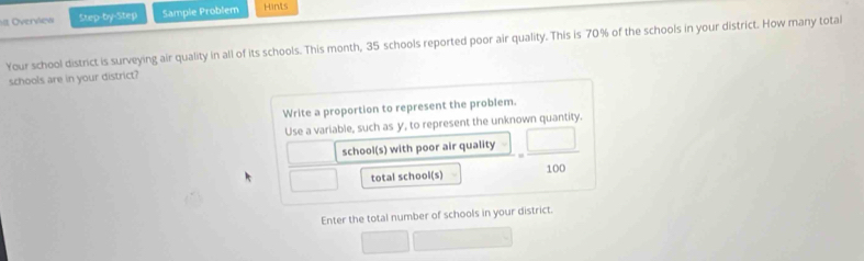 Overdew Step-by-Step Sample Problem Hints 
Your school district is surveying air quality in all of its schools. This month, 35 schools reported poor air quality. This is 70% of the schools in your district. How many total 
schools are in your district? 
Write a proportion to represent the problem. 
Use a variable, such as y, to represent the unknown quantity. 
school(s) with poor air quality 
□ total school(s)  □ /100 
Enter the total number of schools in your district. 
^