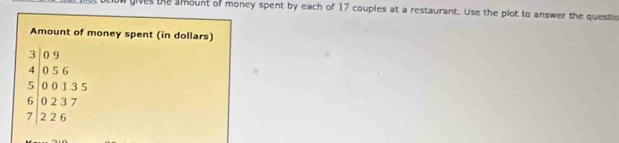 gives the amount of money spent by each of 17 couples at a restaurant. Use the plot to answer the questic 
Amount of money spent (in dollars)
beginarrayr 30.9 40.56 5.00135 62237 7.226endarray