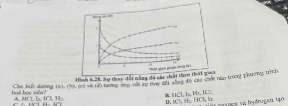 TN
Hình 6.28. Sự thay đổi nồng độ các chất theo thời gian
Cho biểt đường (a), (b), (c) và (d) tương ứng với sự thay đổi nồng độ các chất nào trong phương trình
hoá học trên?

B. HCl, I_2, H_2, ICl.
A. HCl, b, ICl, H 1
D. ICI, H_2, HCl, I_2. iữa oxygen và hydrogen tạo