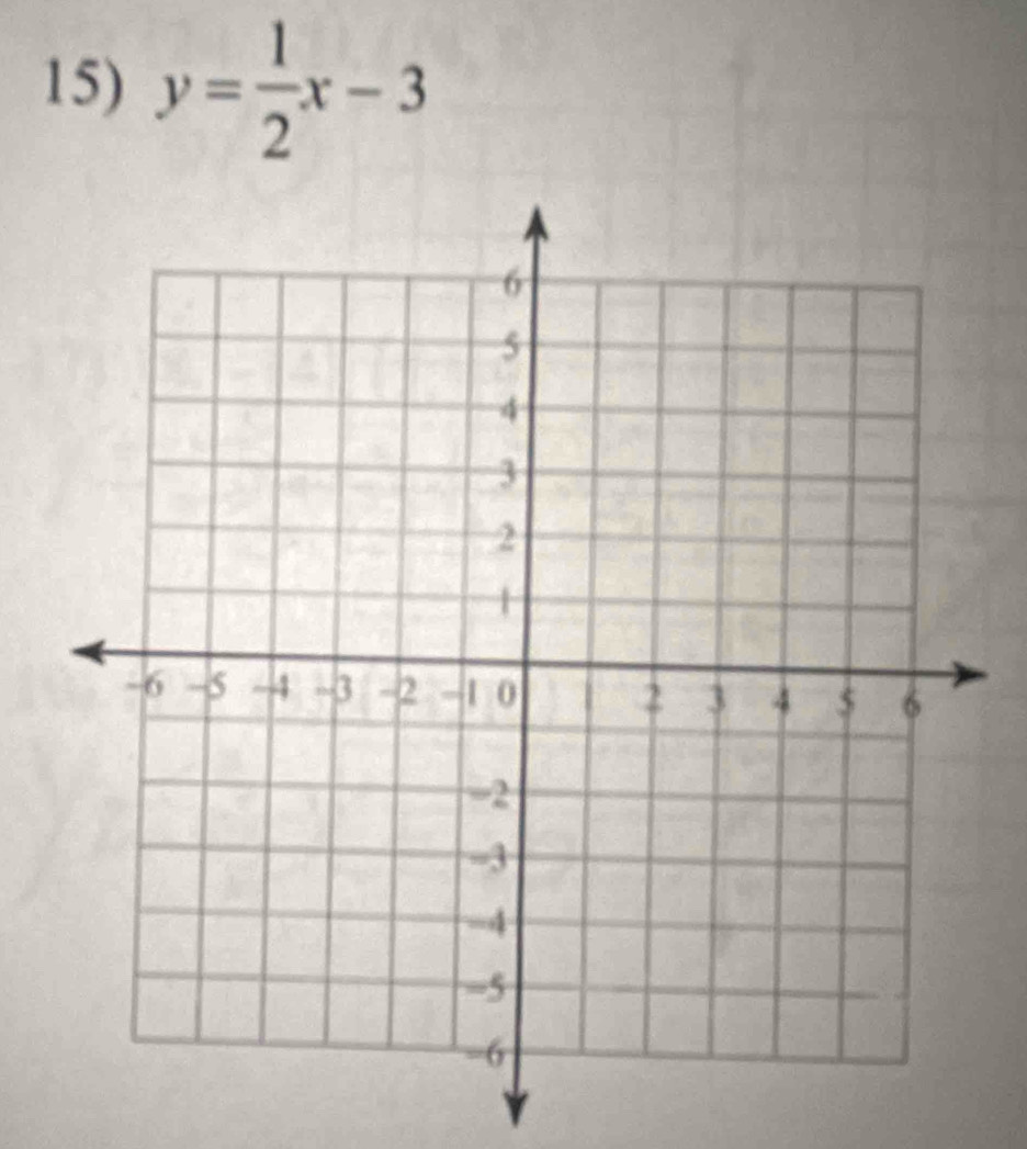 y= 1/2 x-3