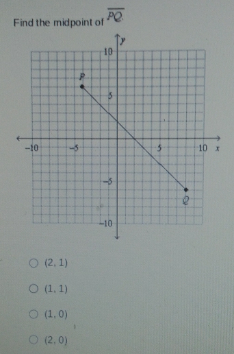 Find the midpoint of overline PQ
(2,1)
(1,1)
(1,0)
(2,0)