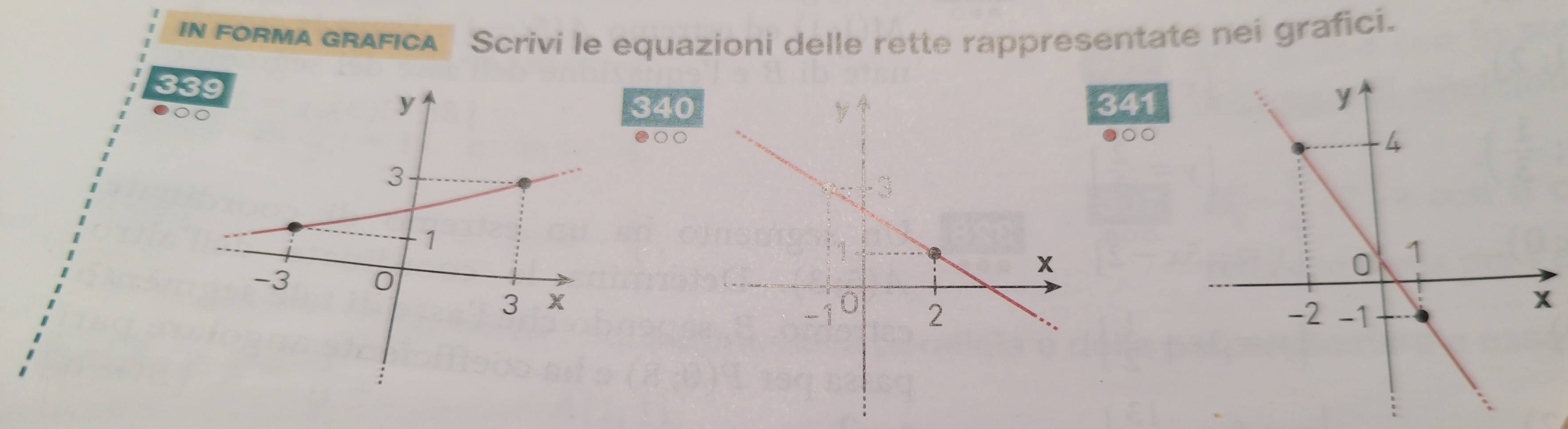 IN FORMA GRAFICA Scrivi le equazioni delle rette rappresentate nei grafici.
33
0
340341
●○○ ●○○