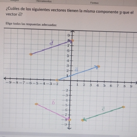 Herramientas Formas
¿Cuáles de los siguientes vectores tienen la misma componente y que el
vector @?
Elige todas las respuestas adecua
9