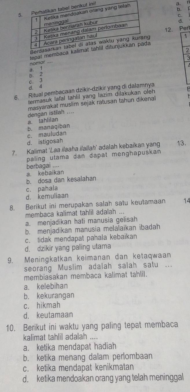 Pert
1
2
tepat memba
3
nomor ....
a. 1
b. 2
c. 3
d. 4
6. Ritual pembacaan dzikir-dzikir yang di dalamnya
termasuk lafal tahlil yang lazim dilakukan oleh
masyarakat muslim sejak ratusan tahun dikenal
dengan istilah ....
a. tahlilan
b. manaqiban
c. mauludan
d. istigosah
7. Kalimat ‘Laa ilaaha ilallah’ adalah kebaikan yang 13.
paling utama dan dapat menghapuskan 
berbagai ....
a. kebaikan
b. dosa dan kesalahan
c. pahala
d. kemuliaan
8. Berikut ini merupakan salah satu keutamaan 14
membaca kalimat tahlil adalah ...
a. menjadikan hati manusia gelisah
b. menjadikan manusia melalaikan ibadah
c. tidak mendapat pahala kebaikan
d. dzikir yang paling utama
9. Meningkatkan keimanan dan ketaqwaan
seorang Muslim adalah salah satu ...
membiasakan membaca kalimat tahlil.
a. kelebihan
b. kekurangan
c. hikmah
d. keutamaan
10. Berikut ini waktu yang paling tepat membaca
kalimat tahlil adalah ....
a. ketika mendapat hadiah
b. ketika menang dalam perlombaan
c. ketika mendapat kenikmatan
d. ketika mendoakan orang yang telah meninggal