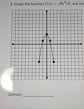 Graph the function f(x)= -2x²+3 , and sta 
_ 
Domain: