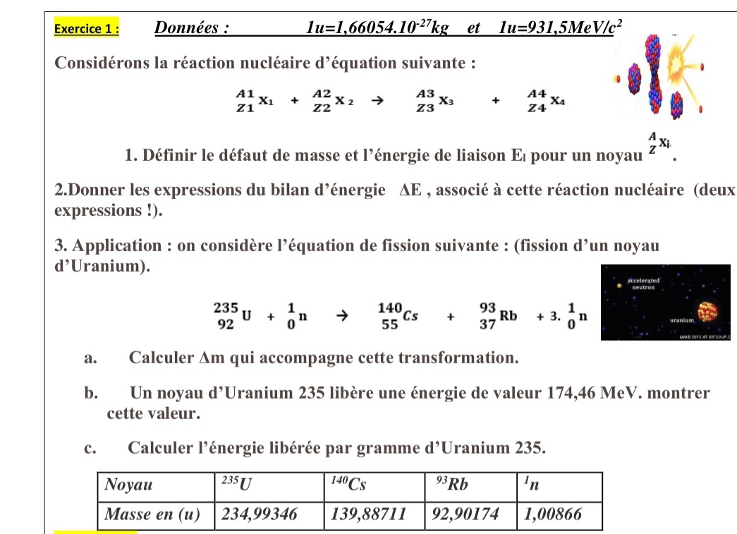 Données : 1u=1,66054.10^(-27)kg et 1u=931,5MeV/c^2
Considérons la réaction nucléaire d’équation suivante :
_(Z1)^(A1)x_1+_(Z2)^(A2)x_2to _(Z3)^(A3)x_3+_(Z4)^(A4)x_4
1. Définir le défaut de masse et l’énergie de liaison 1 A à pour un noyau _Z^(Ax_i). 
2.Donner les expressions du bilan d’énergie ΔE , associé à cette réaction nucléaire (deux 
expressions !). 
3. Application : on considère l’équation de fission suivante : (fission d’un noyau 
d’Uranium). 
accelerated
_(92)^(235)U+_0^1nto _(55)^(140)Cs+_(37)^(93)Rb+3._0^1n
a. Calculer Δm qui accompagne cette transformation. 
b. Un noyau d’Uranium 235 libère une énergie de valeur 174,46 MeV. montrer 
cette valeur. 
c. Calculer l’énergie libérée par gramme d A Uranium 235.