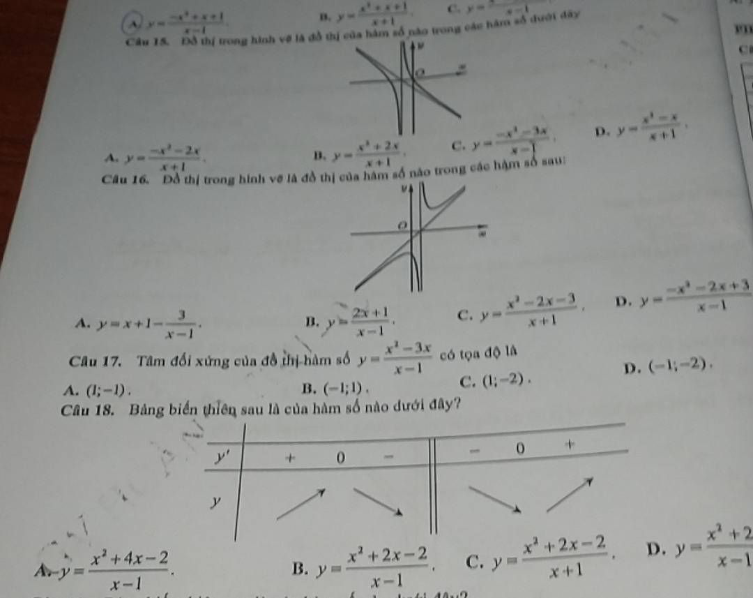 A y= (-x^2+x+1)/x-1 
n. y= (x^2+x+1)/x+1  C.
Câ
ong hình vẽ là đ hàm số nào trong các hàm số dưới đây y=overline ss-1
C
A. y= (-x^2-2x)/x+1 . B. y= (x^3+2x)/x+1 . C. y= (-x^2-3x)/x-1  D. y= (x^2-x)/x+1 .
Câu 16. Đồ thị trong hình vẽ là đồ thị của hàm số não trong các hàm số sau:

A. y=x+1- 3/x-1 . y= (2x+1)/x-1 . C. y= (x^2-2x-3)/x+1 . D. y= (-x^2-2x+3)/x-1 
B.
Câu 17. Tâm đối xứng của đô thị hàm số y= (x^2-3x)/x-1  có tọa độ là
D. (-1;-2),
A. (1;-1). B. (-1;1).
C. (1;-2).
Câu 18. Bảng biển thiên sau là của hàm số nào dưới đây?
A -y= (x^2+4x-2)/x-1 .
B. y= (x^2+2x-2)/x-1 . C. y= (x^2+2x-2)/x+1 . y= (x^2+2)/x-1 