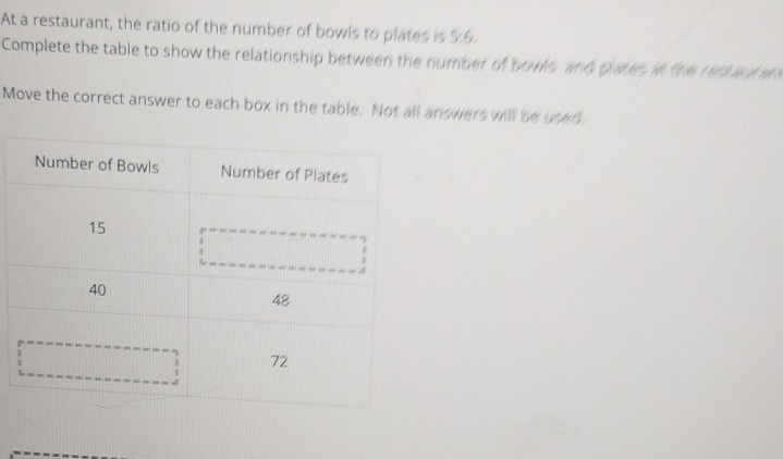 At a restaurant, the ratio of the number of bowls to plates is 56. 
Complete the table to show the relationship between the number of bowls, and gates n the ter and ao 
Move the correct answer to each box in the table. Not all answers will be used.