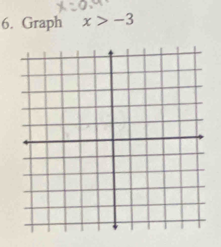 Graph x>-3