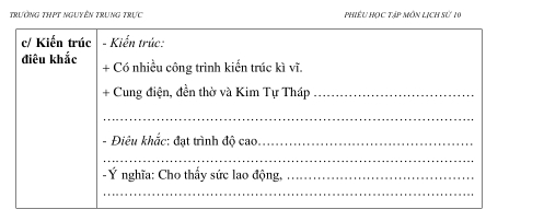 TrườNG THPT ngUyêN TrunG trực PHiêU HọC Tập MôN lịch sử 10