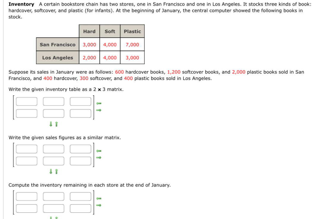 Inventory A certain bookstore chain has two stores, one in San Francisco and one in Los Angeles. It stocks three kinds of book: 
hardcover, softcover, and plastic (for infants). At the beginning of January, the central computer showed the following books in 
stock. 
Suppose its sales in January were as follows: 600 hardcover books, 1,200 softcover books, and 2,000 plastic books sold in San 
Francisco, and 400 hardcover, 300 softcover, and 400 plastic books sold in Los Angeles. 
Write the given inventory table as a 2* 3 matrix. 
← 
Write the given sales figures as a similar matrix. 
← 
Compute the inventory remaining in each store at the end of January.