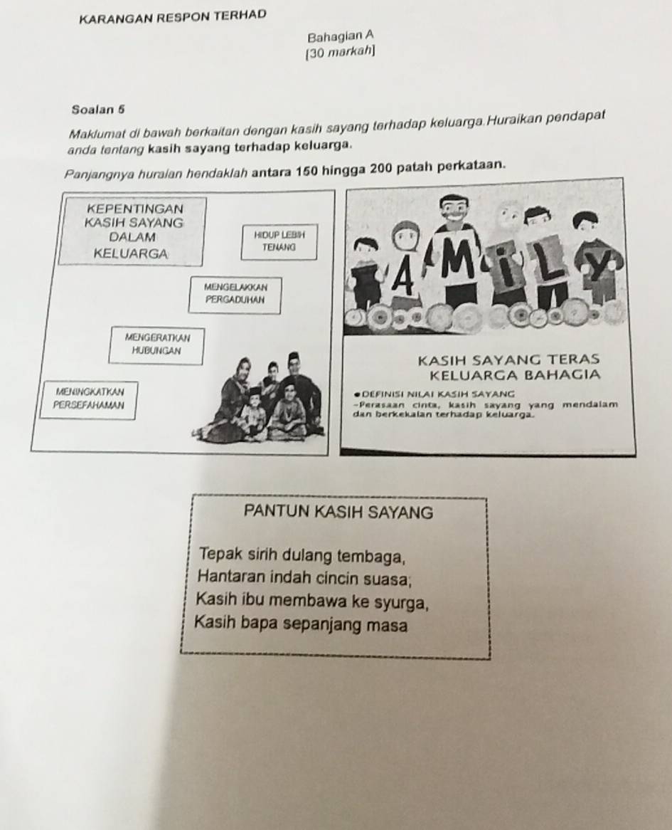 KARANGAN RESPON TERHAD 
Bahagian A 
[30 markah] 
Soalan 5 
Maklumat di bawah berkaitan dengan kasih sayang terhadap keluarga.Huraikan pendapat 
anda tentang kasih sayang terhadap keluarga. 
Panjangnya huraian hendaklah antara 150 hingga 200 patah perkataan. 
KEPENTINGAN 
KASIH SAYANG 
DALAM HIDUP LEB/IH 
KELUARGA TENANG 
MENGELAKKAN 
PERGADUHAN 
A 
MENGERATKAN 
HUBUNGAN 
KASIH SAYANG TERAS 
KELUARGA BAHAGIA 
MENINGKATKAN DEFINISI NILAI KASIH SAYANG 
PERSEFAHAMAN -Perasaan cinta, kasih sayang yang mendalam 
dan berkekalan terhadap keluarga. 
PANTUN KASIH SAYANG 
Tepak sirih dulang tembaga, 
Hantaran indah cincin suasa; 
Kasih ibu membawa ke syurga, 
Kasih bapa sepanjang masa