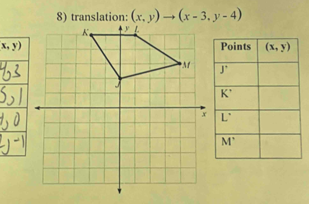 translation: (x,y)to (x-3,y-4)