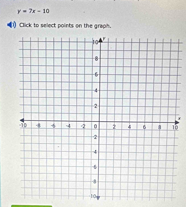 y=7x-10
Click to select points on the graph.
x
0