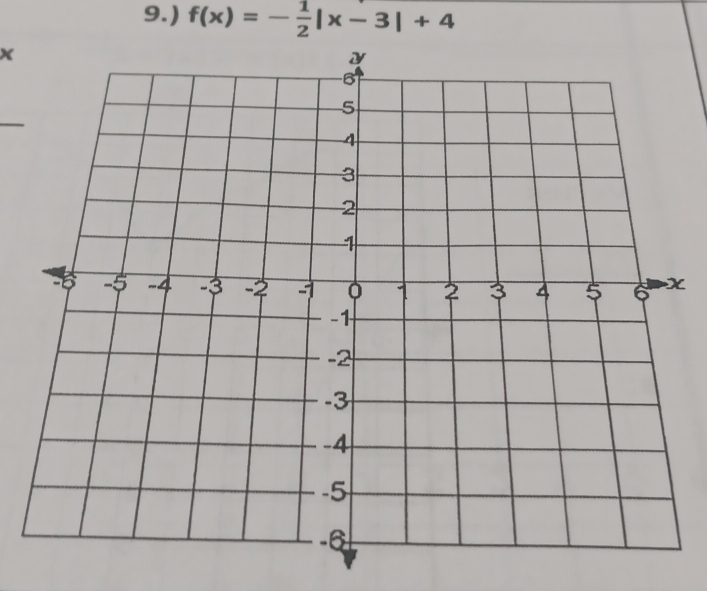 9.) f(x)=- 1/2 |x-3|+4