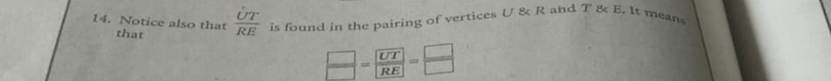 Notice also that  UT/RE  is found in the pairing of vertices U & R and T & E. It mean 
that
 □ /□  = UT/RE = □ /□  