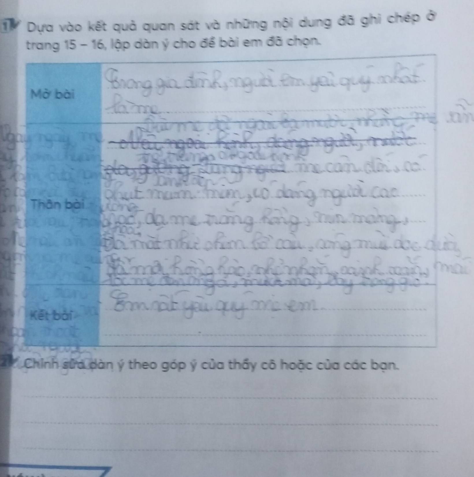 Dựa vào kết quả quan sát và những nội dung đã ghi chép ở 
trang 15 - 16, lập dàn ý cho để bài em đã chọn. 
2.Chỉnh sửa dàn ý theo góp ý của thầy cô hoặc của các bạn. 
_ 
_ 
_