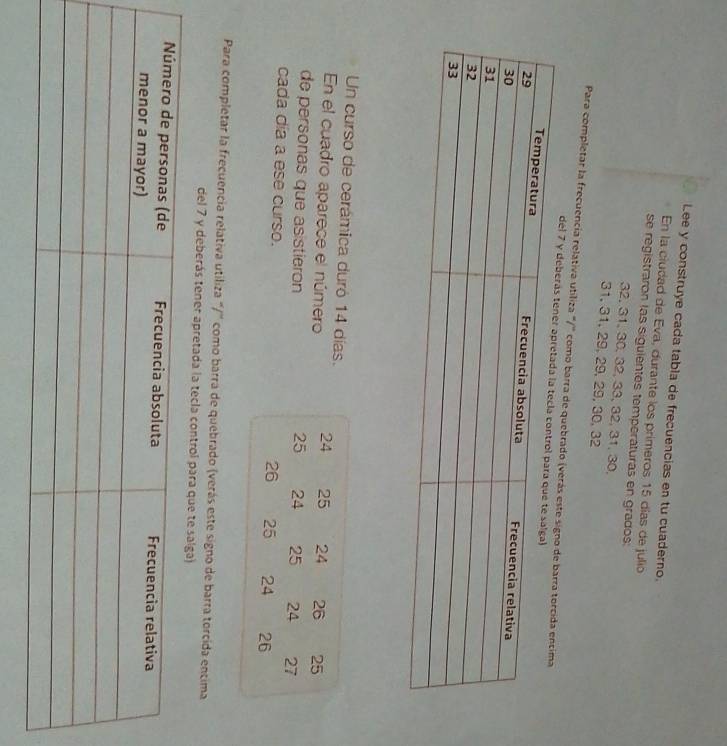 Lee y construye cada tabla de frecuencias en tu cuaderno. 
En la ciudad de Eva, durante los primeros 15 días de julió 
se registraron las siguientes temperaturas en grados:
32, 31, 30, 32, 33, 32, 31, 30,
31, 31, 29, 29, 29, 30, 32
Para completar la frecuencia relativa utiliza '/' como barra de quebrado (verás este signo 
del 7 y deberás 
Un curso de cerámica duró 14 días. 
En el cuadro aparece el número 24 25 24 26 25
de personas que asistieron 25 24 25 24 27
cada día a ese curso.
26 25 24 26
Para completar la frecuencia relativa utiliza ''/'' como barra de quebrado (verás este signo de barra torcida encima 
del 7 y deberás tener apretada la tecla control para que te salga)