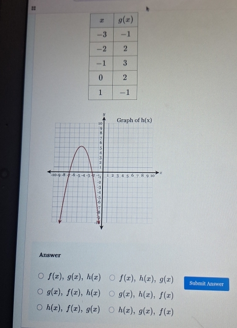 =:
Answer
f(x),g(x),h(x) f(x),h(x),g(x) Submit Answer
g(x),f(x),h(x) g(x),h(x),f(x)
h(x),f(x),g(x) h(x),g(x),f(x)