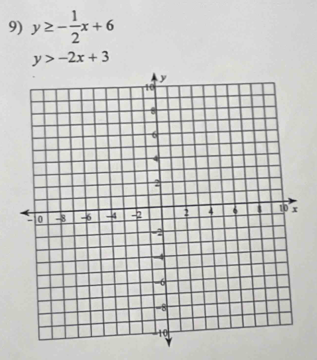 y≥ - 1/2 x+6
y>-2x+3