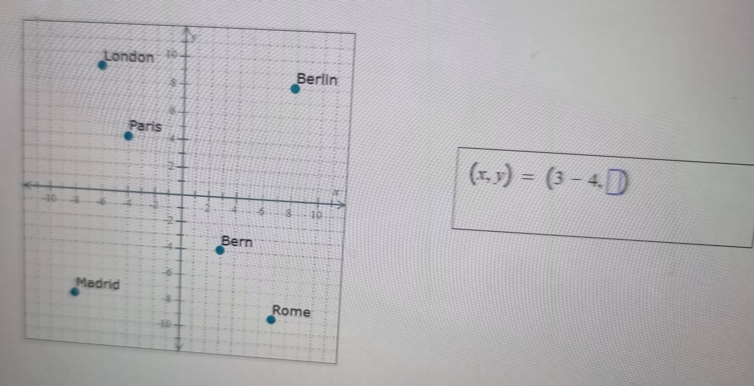 (x,y)=(3-4,□ )