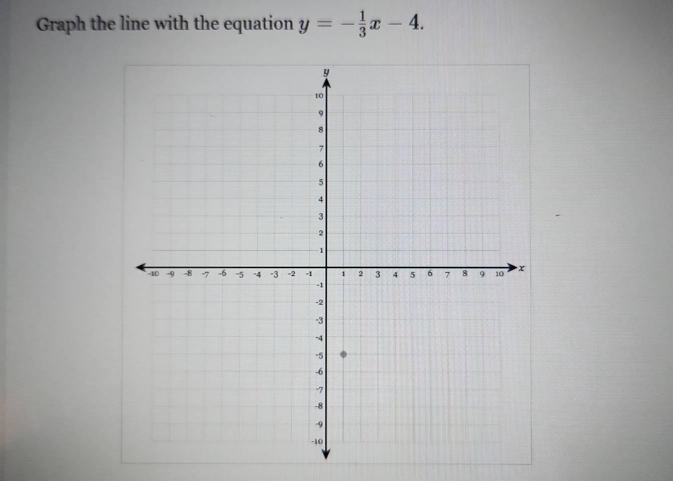 Graph the line with the equation y=- 1/3 x-4.