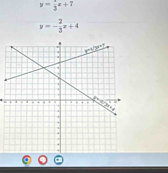 y= 1/3 x+7
y=- 2/3 x+4
40