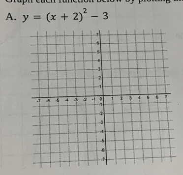 y=(x+2)^2-3