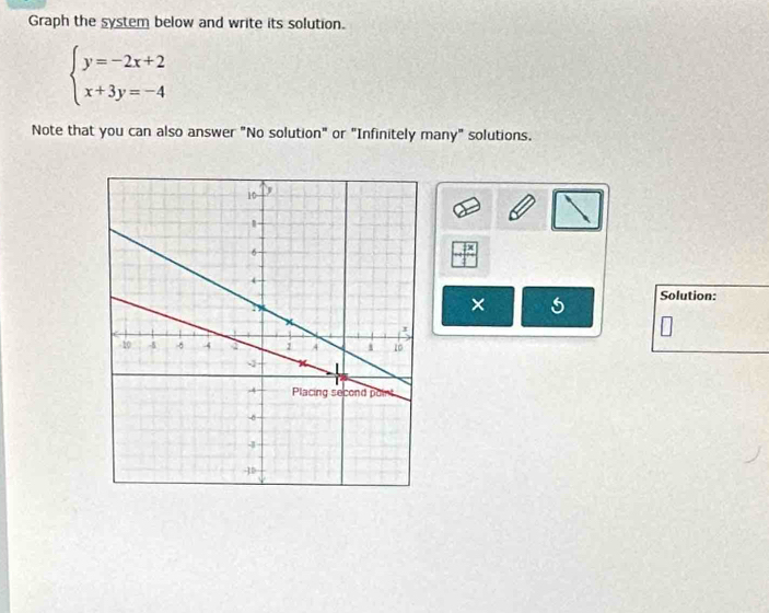 Graph the system below and write its solution.
beginarrayl y=-2x+2 x+3y=-4endarray.
Note that you can also answer "No solution" or "Infinitely many" solutions.
- 1/□  
× 5 Solution: