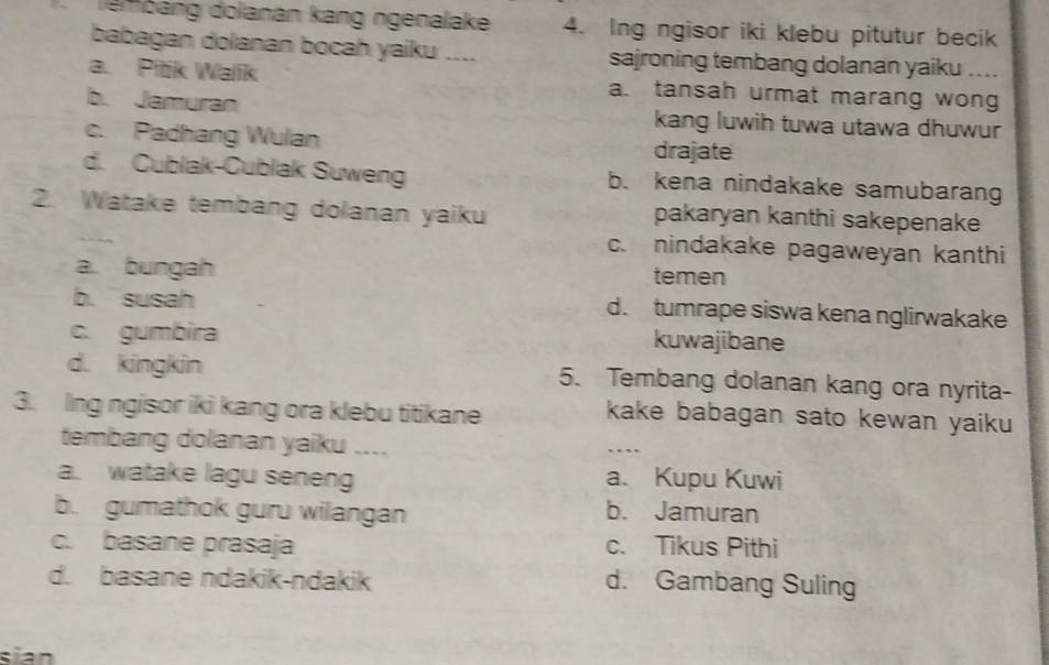 Tembảng dolanán kang ngenalake 4. Ing ngisor iki klebu pitutur becik
babagan dolanan bocah yaiku .... sajroning tembang dolanan yaiku __-.
a. Pitik Walik a. tansah urmat marang wong
b. Jamuran kang luwih tuwa utawa dhuwur
c. Padhang Wulan drajate
d. Cublak-Cublak Suweng b. kena nindakake samubarang
_
2. Watake tembang dolanan yaiku pakaryan kanthi sakepenake
c. nindakake pagaweyan kanthi
a. bungah temen
b. susah d. tumrape siswa kena nglirwakake
c. gumbira kuwajibane
d. kingkin 5. Tembang dolanan kang ora nyrita-
3. Ing ngisor iki kang ora klebu titikane
kake babagan sato kewan yaiku
tembang dolanan yaiku ....
_…
a. watake lagu seneng a. Kupu Kuwi
b. gumathok guru wilangan b. Jamuran
c. basane prasaja c. Tikus Pithi
d. basane ndakik-ndakik
d. Gambang Suling
si n