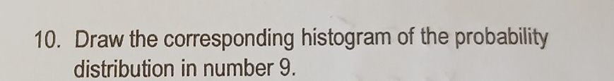 Draw the corresponding histogram of the probability 
distribution in number 9.